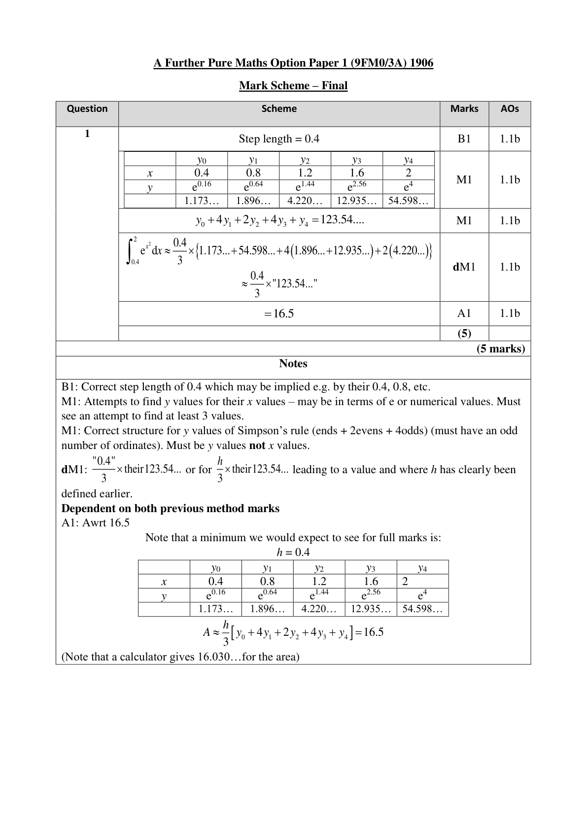 Mark scheme page 1